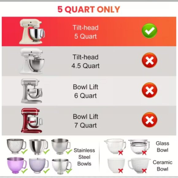 3pcs 5-quart KitchenAid Mixer Non-stick Bowl Liner Heavy-Duty Silicone Structure - Picture 5 of 5